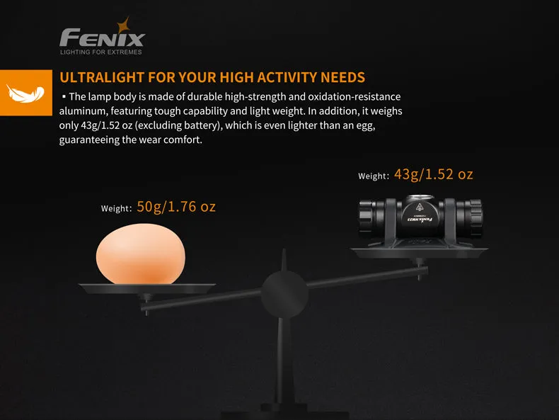 Fenix HM23 Compact Hiking and Running Headlamp